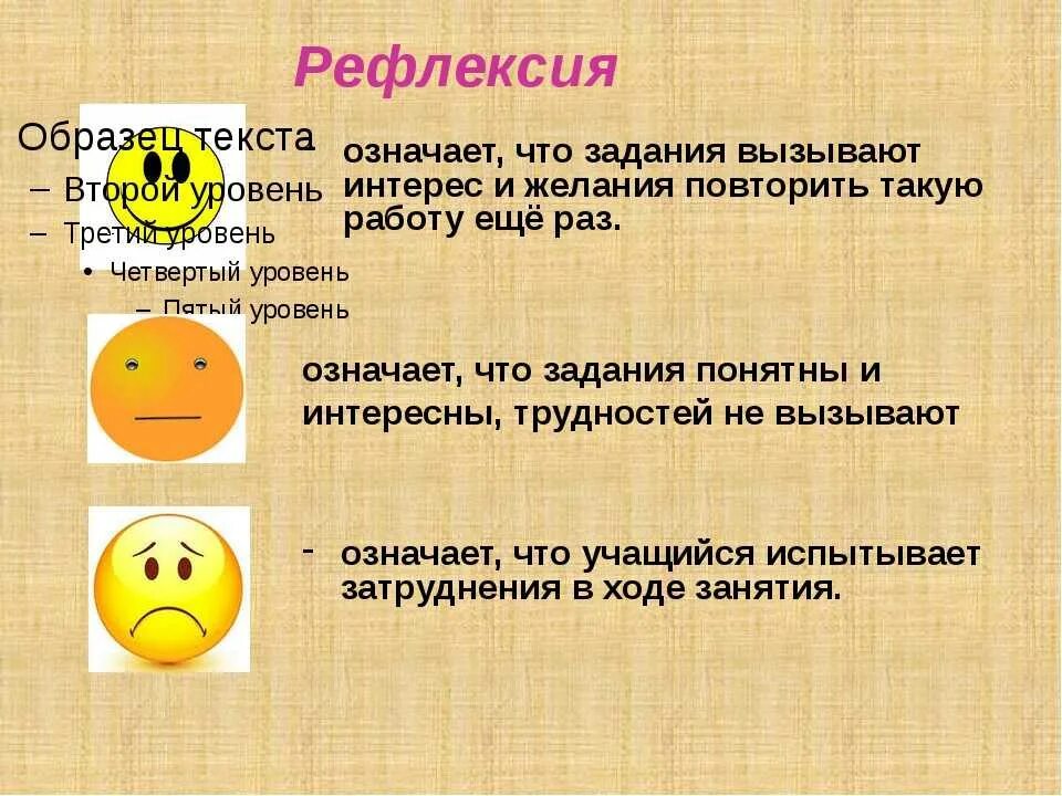 Рефлексия. Рефлексия это в психологии. Чтотзначит рефлексироаать. Рефлексия понимание.