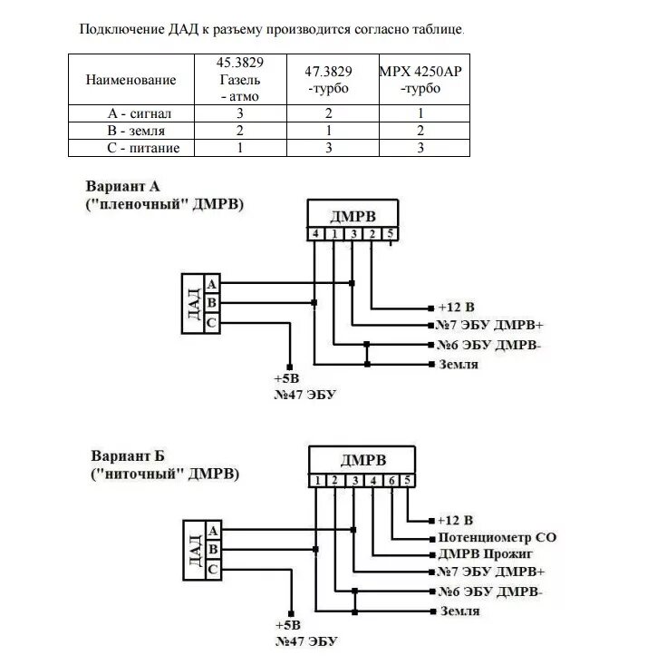 Распиновка дмрв газель. Датчик абсолютного давления Газель 406 схема. Разъем ДМРВ ЗМЗ 406 Микас 7.1. Схема подключения ДАД ЗМЗ 406. Распиновка ДМРВ Микас 7.1.