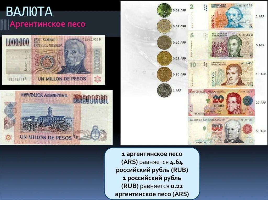 Ars в рублях. Аргентинское песо валюта. Аргентинские песо в рубли. Аргентина валюта в рублях. 1 Аргентинский песо в рублях.