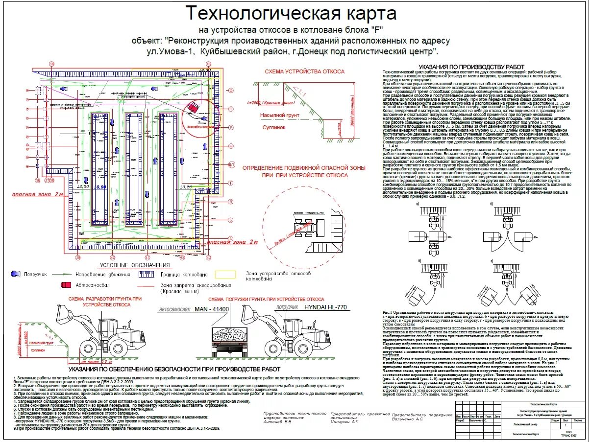 ППР технологическая схема. ППР монтаж фундаментных блоков. ППР на установку колодцев технологическая схема с лотком. Демонтаж оборудования ППР. Проект производств работ технологическая карта