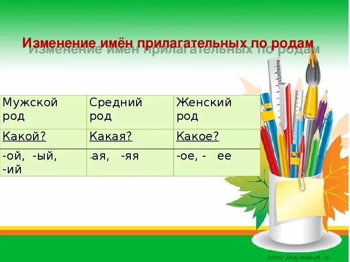 Род число имен прилагательных 3 класс карточки. Родовые окончания прилагательных. Окончания имен прилагательных 3 класс. Окончания имен прилагательных 3 класс карточки. Родовые окончания имен прилагательных.