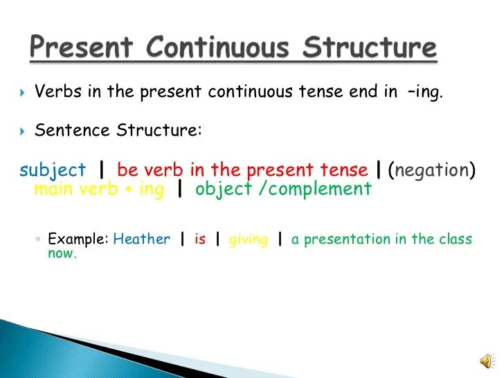 Present Continuous structure. Present Continuous sentences. Sentences in present Continuous. Present Continuous examples sentences. Call present continuous