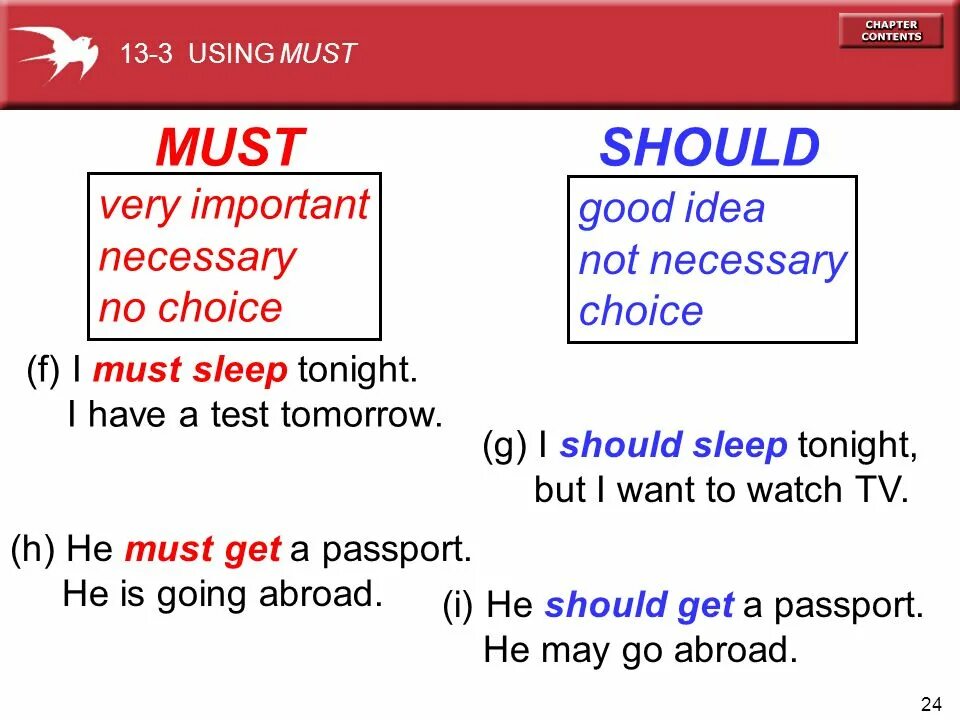 Have to don t have to presentation. Have to should правило. must have to should правило. can could must should have to правило. should have модальный глагол.
