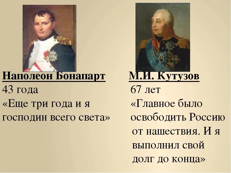 Какие качества наполеона делают его героем толпы. Наполеон бонапарт и м и кутузов. портрет кутузова и наполеона. наполеон и кутузов 1812.