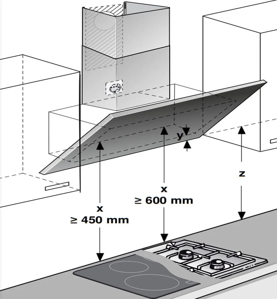 Расстояние от плиты до вытяжки по нормам. Схема нормативов крепления вытяжки. Вытяжка встраиваемая бош схема сборки. Вытяжка tum10 Kutu высота от газовой плиты. Вытяжка схема монтажа электрическая плита.