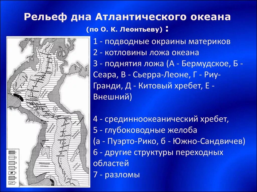 Особенности рельефа дна Атлантического океана. Рельеф дна Атлантического океана таблица. Рельеф дна Атлантического океана. Карта рельефа дна Атлантического океана. Какой рельеф атлантического океана