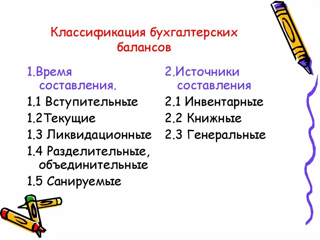 Источники информации бухгалтерского учета. Классификация бухгалтерских балансов. Классификация бухгалтерских балансов по источникам составления. Бухгалтерские балансы классифицируются по срокам составления на:. Объединительный баланс по времени составления.