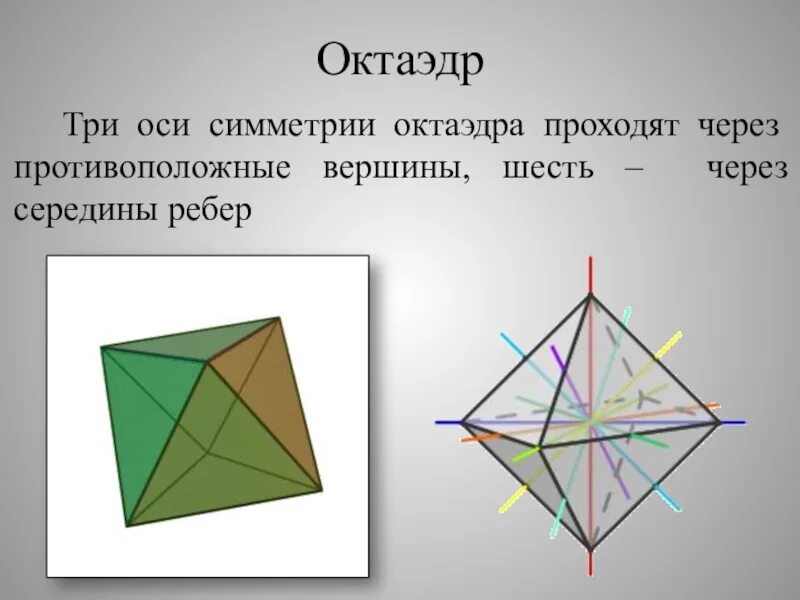 Оси симметрии октаэдра. Центр симметрии октаэдра. Правильный октаэдр оси симметрии. Центр ось и плоскость симметрии октаэдра.