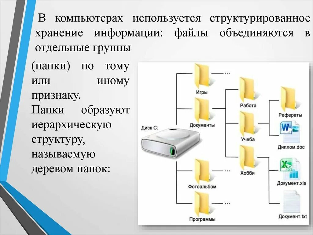 Структура хранения информации в ПК. Структура хранения файлов на компьютере. Хранение информации вкомтере. Структура папок на компьютере. Основная информация хранится в