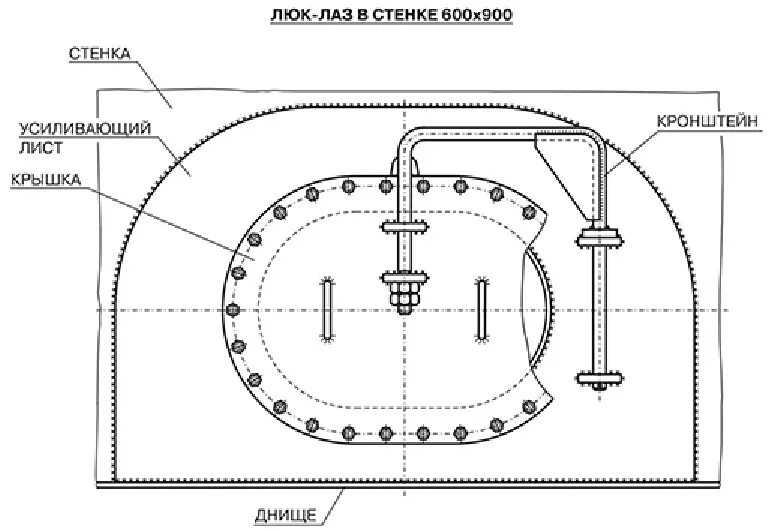 Люк ЛАЗ 600 чертеж для резервуара. Люк ЛАЗ резервуара РВС. Овальный люк ЛАЗ 600 900. Люк ЛАЗ овальный 600х900. Люк лаз 600