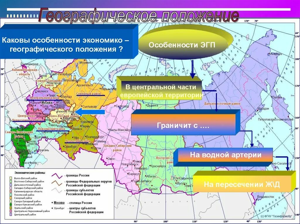 Уровень социально экономического развития россии география. Волго Вятский экономического район ЭГП карта. Волго Вятский район география 9 класс. Экономически географическое положение центрального района. ЭГП центрального экономического района России.