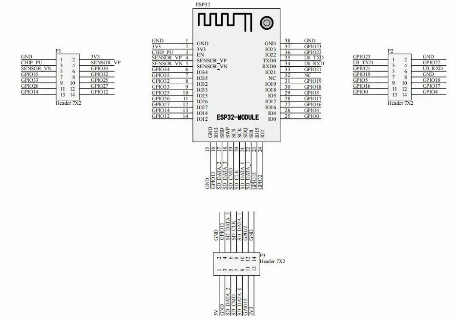 Esp32 wroom подключение. Модуль esp32 s. esp-32s esp-wroom-32. esp8266 esp32-s. модуль esp32 wroom 32.