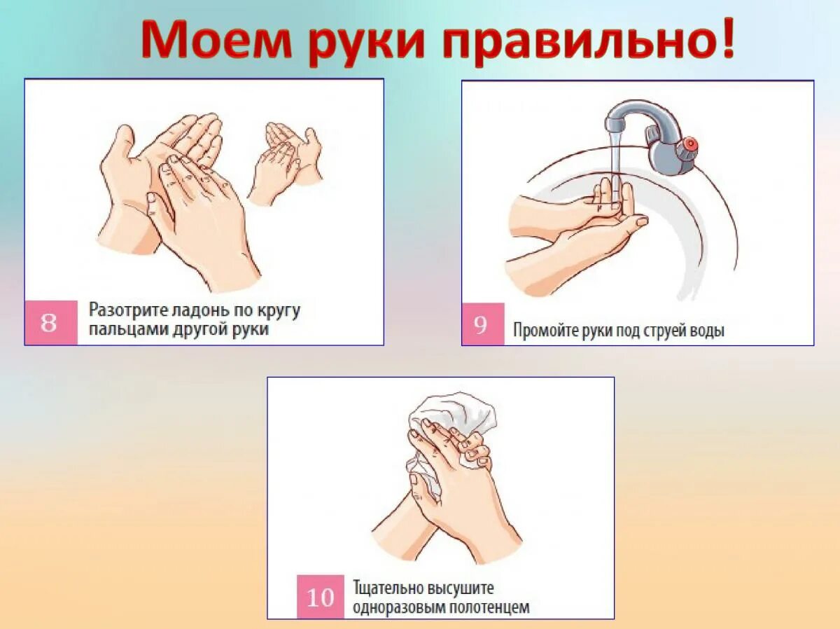 Руки мыть руки ы. Как правильно мыть руки. Моем руки правильно. Правильмыть руки. Мойте руки правильно.