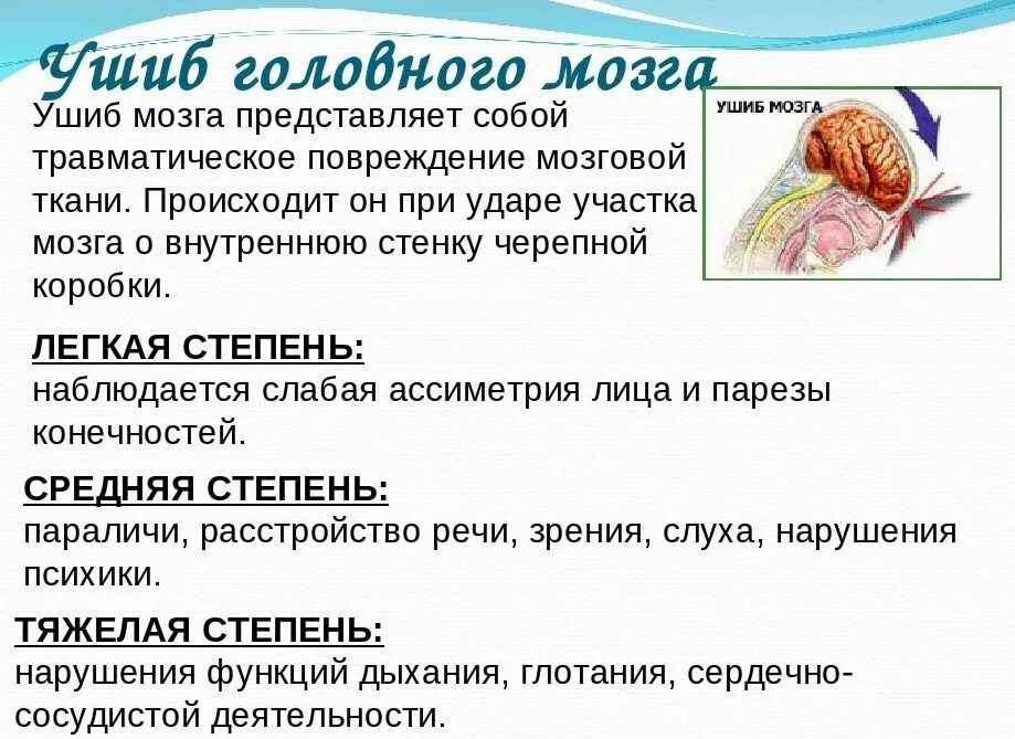 Что делать если ударился затылком. Признаки при ушибе и сотрясении головного мозга. Ушиб головного мозга у детей. Помощь при сотрясениях и ушибах головного мозга.