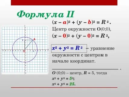 Круглые уравнения