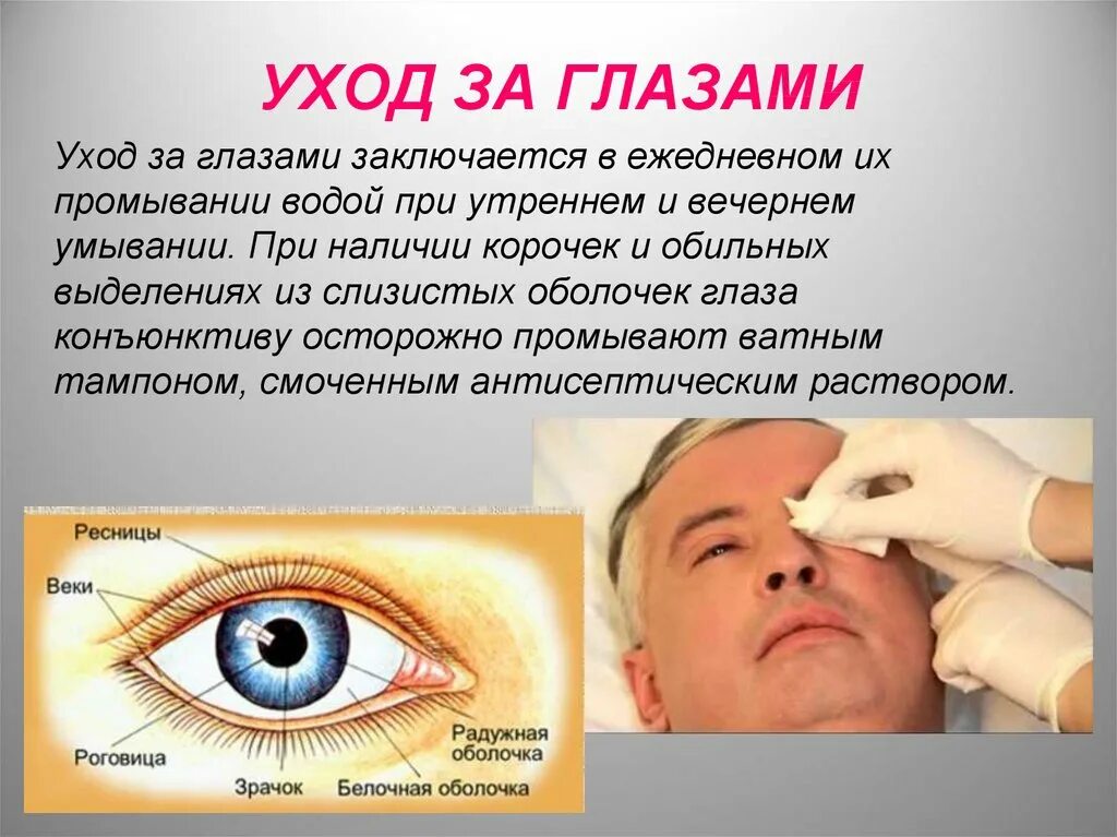Уход за глазами тяжелобольного пациента. Гигиена глаз памятка. Обработка глаз тяжелобольного пациента. Уход за глазами пациента алгоритм.