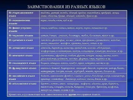Старославянские заимствования