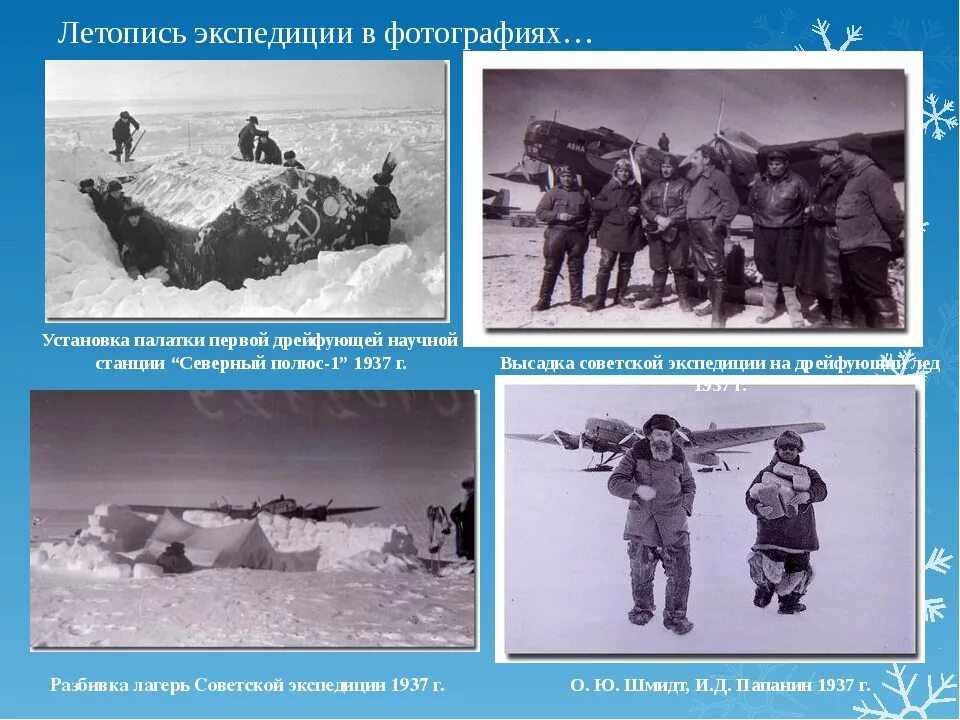 Наша экспедиция задуманная еще зимой носила научный. Станция Северный полюс 1937 и.д. Папанина. Северный полюс 1 Папанин. Экспедиция Северный полюс 1. Северный полюс 1 станция дрейфующая первая.