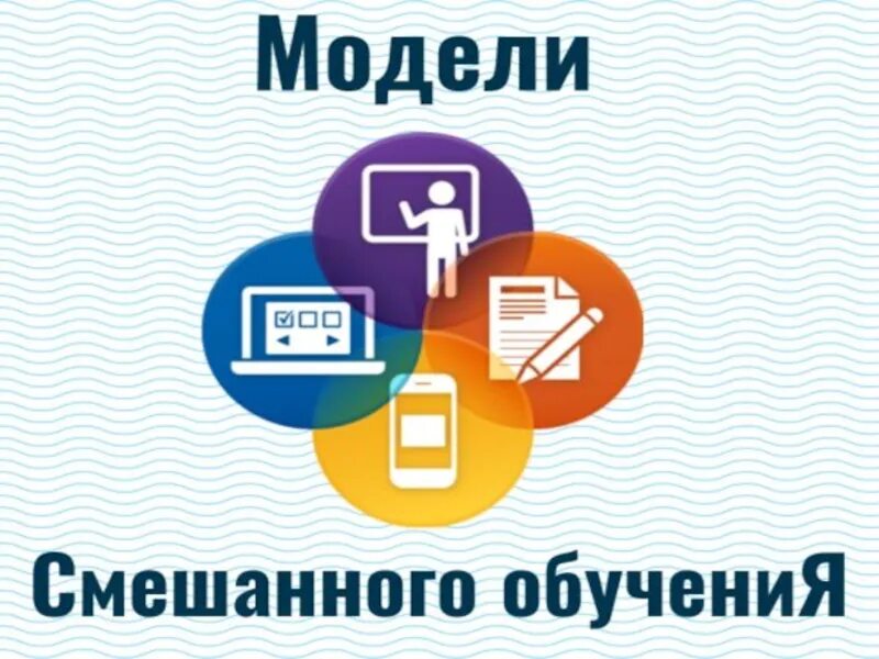 Комбинированное обучение. Смешанное обучение. Модели смешанного обучения. Модели технологии смешанного обучения. Смешанное обучение модели.