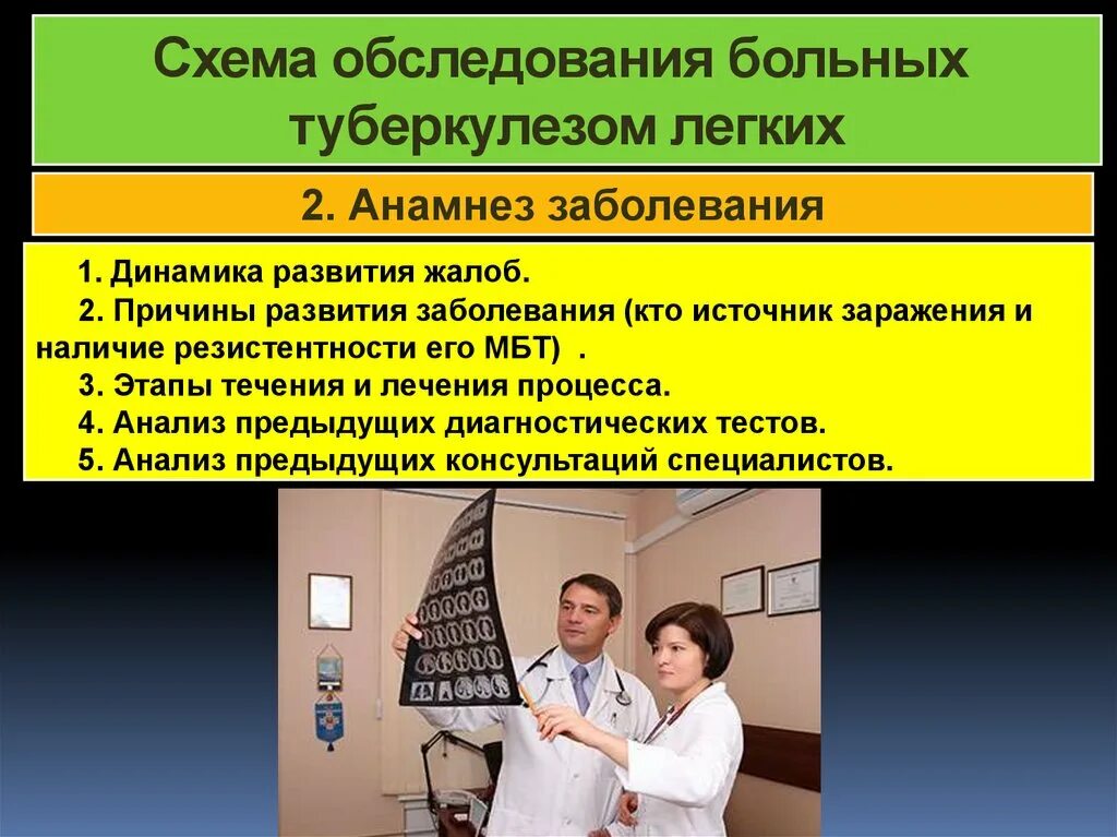 Анамнез туберкулеза больного. Анамнез туберкулеза. Анамнез больного туберкулезом. Обследование больного туберкулезом. Анамнез заболевания туберкулез.