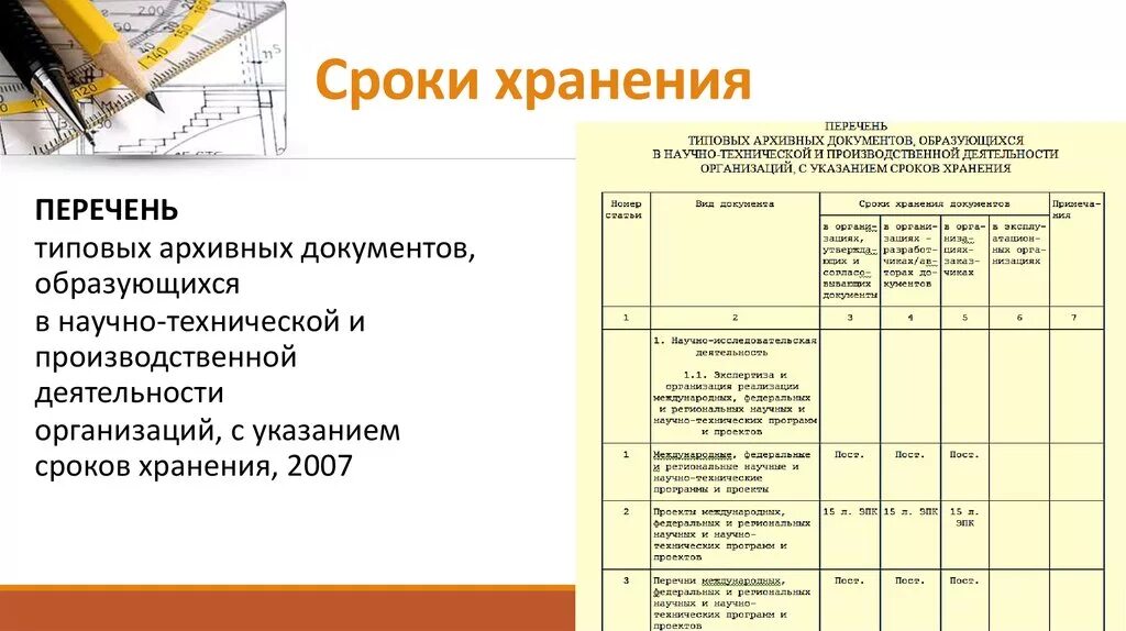 Сроки хранения документов научной организации. Сроки хранения документации в организации. Сроки хранения технической документации в архиве организации. Сроки хранения документов таблица. Срок хранения журналов хранения документов.