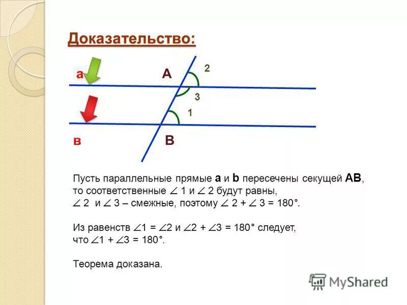 две параллельные пересекаются секущей. две параллельные прямые пересекает две параллельные прямые a и b. если 2 параллельные прямые пересечены секущей то накрест лежащие углы. если при пересечении 2 прямых секущей соответственные углы. две параллельные пересекаются секущей.