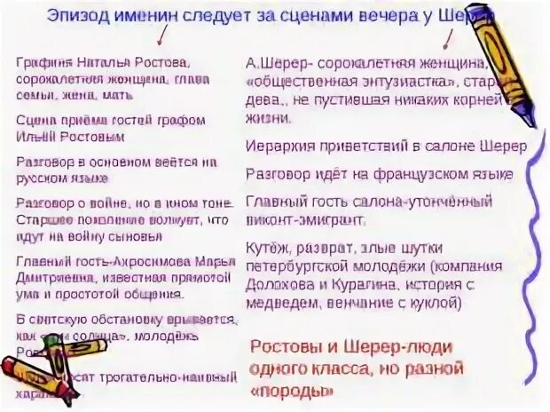 Каков характер разговоров у шерер и ростовых. Вечер у анны шерер и именины у ростовых. dtxtyhd cfjkyt ithjh b b bvtybys e hjcnjds[. вечер в салоне шерер и именины у ростовых таблица. сравнительная таблица вечер у шерер и именины у ростовых.