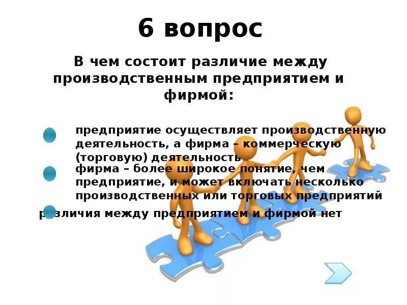 Есть ли отличие между. Предприятие и фирма отличия. Предприятия и организации разница. Различие фирмы и предприятия. Различие между предприятием и фирмой.