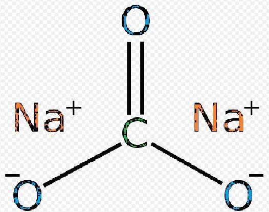 Какая формула карбоната натрия. Кальцинированная сода формула химическая. Кальцинированная сода карбонат натрия na2co3. Кальцинированная сода формула в химии. Формула соды пищевой в химии.