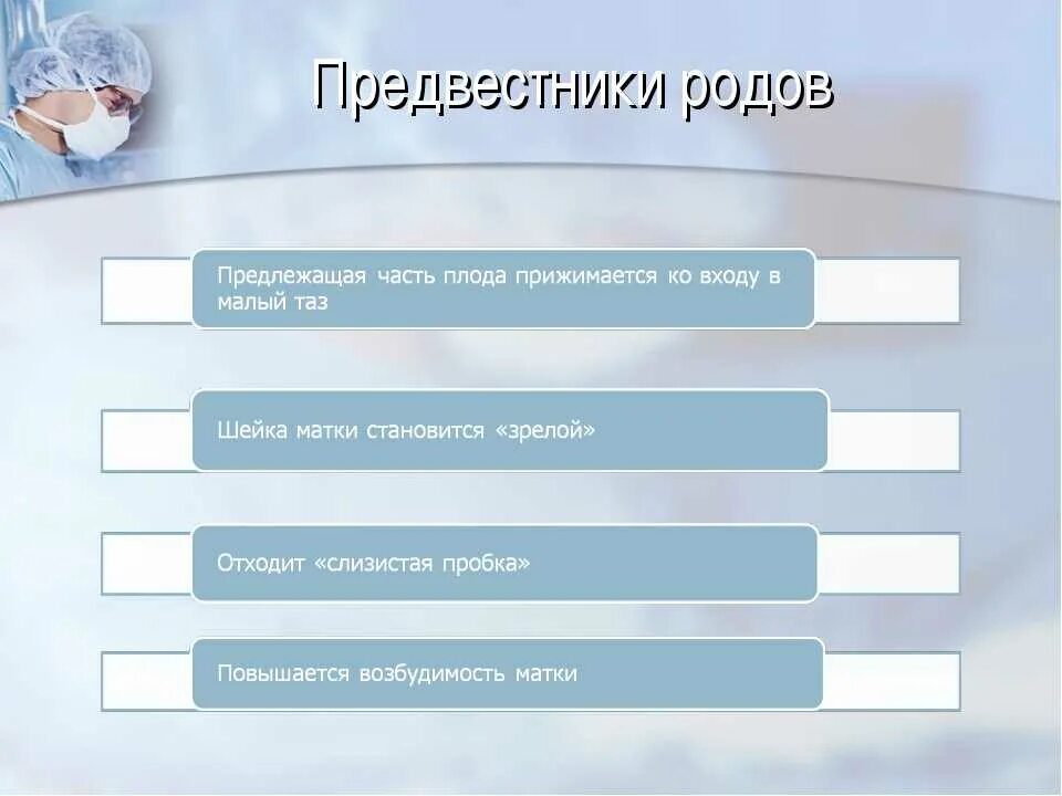 Симптомы перед родами. Начало родов признаки. Как отходит пробка у повторнородящих. Как понять что отошли воды. Как понять что пробка отошла у повторнородящих.