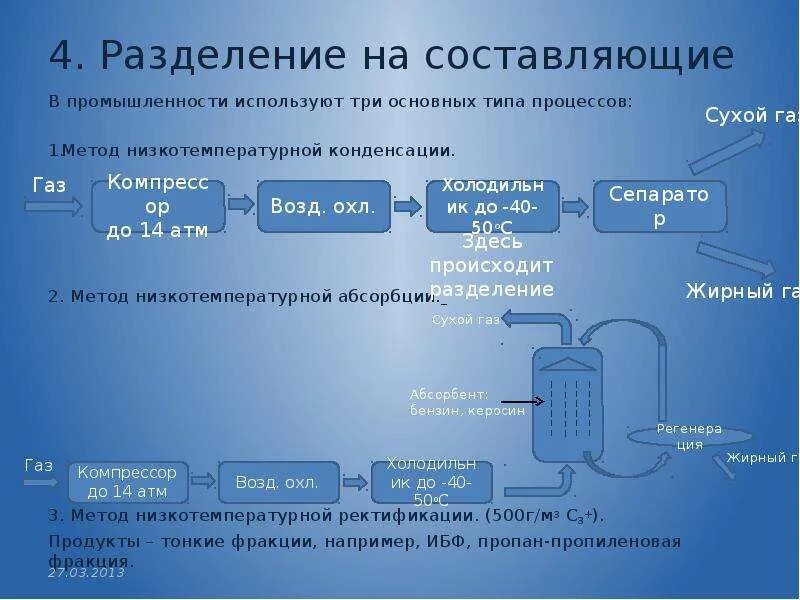 Первичная переработка газов. Низкотемпературная ректификация. Методом низкотемпературной ректификации. Метод низкотемпературной конденсации. Низкотемпературная ректификация газа.