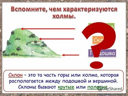 Какие ты знаешь холмы