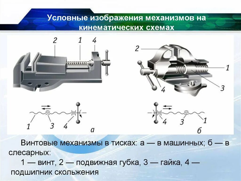 Слесарные тиски передаточный механизм. Кинематическая схема слесарных тисков. Кинематическая схема винтового механизма. Передаточный механизм слесарных тисков. Тиски механизм