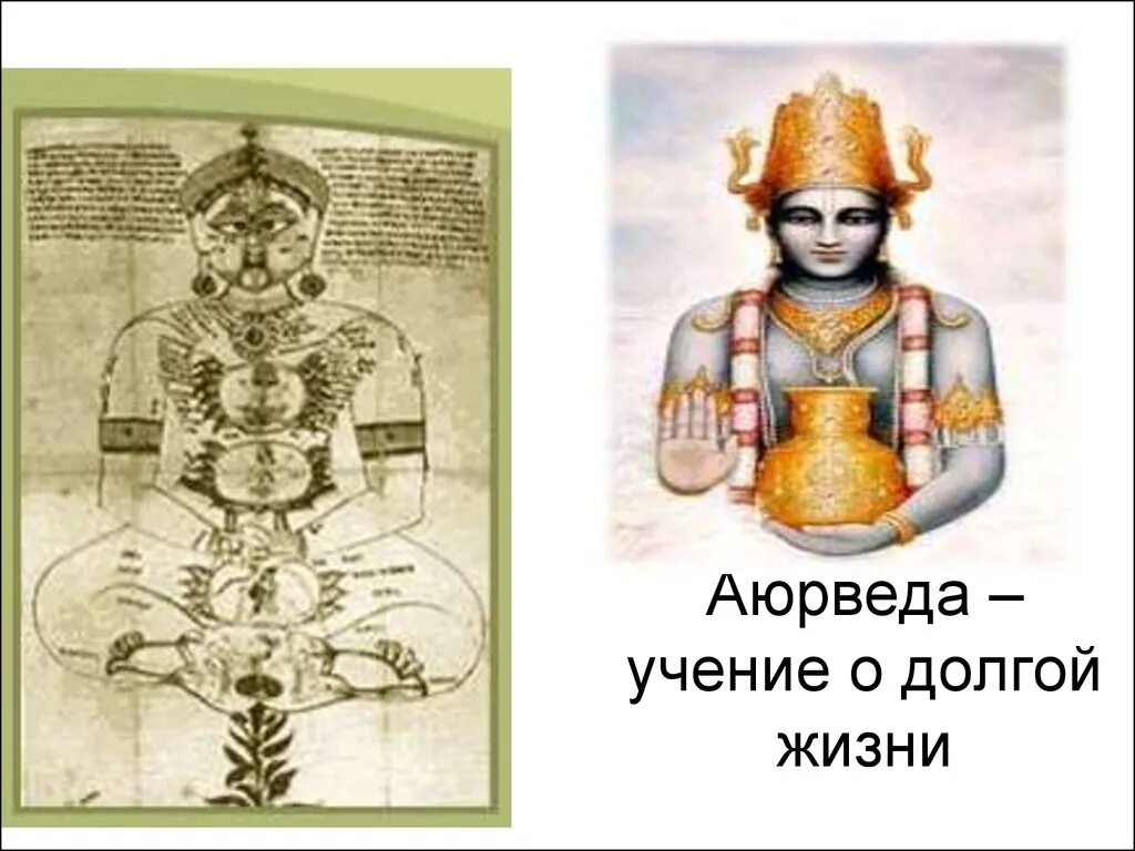 Учение аюрведа. Медицина древней индии аюрведа. аюрведическая медицина древняя индия. аюрведа книга жизни древняя индия. аюрведа учение о долгой жизни.