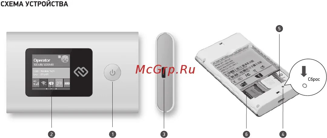 Wi fi digma. Модем wi-fi 3g/4g dmw1969 digma white. digma dmw1969 (белый). дигма мобайл вай фай. digma dmw1969 батарея.