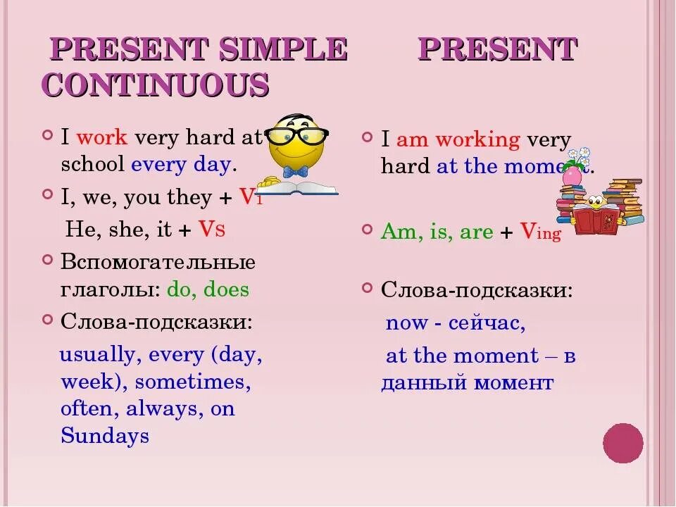 Spotlight 3 класс present continuous. Сравнение present simple и present Continuous. Сравнение present simple и present Continuous таблица 4 класс. Present simple present Continuous 4 класс правило. Present simple present Continuous разница для детей.