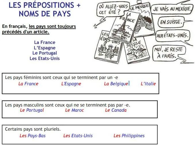 Предлоги места во французском языке. Предлог en во французском языке. Prepositions Francais. Предлоги les des французском.