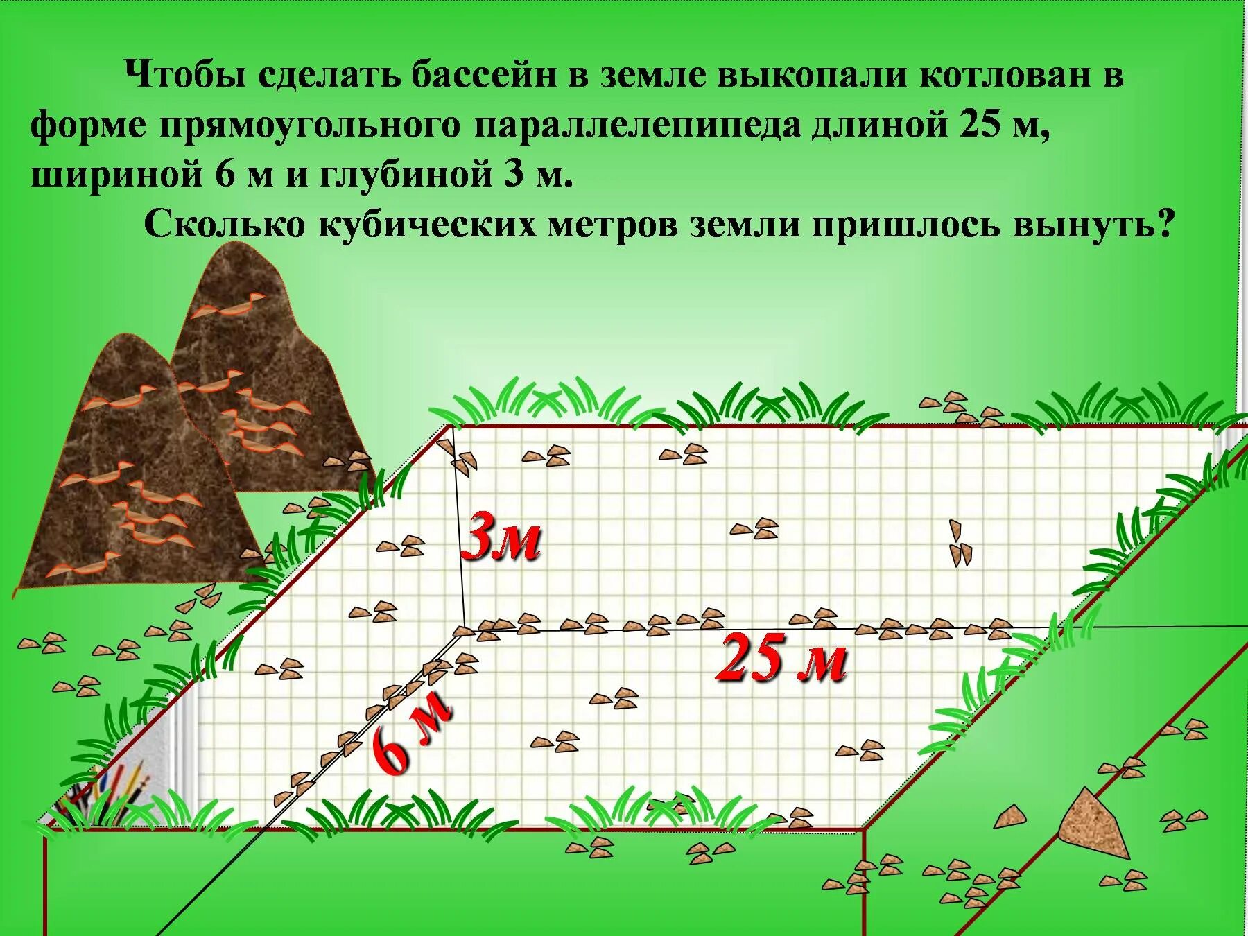 Как посчитать куб земли. Как вычислить КУБОМЕТРЫ грунта. Куб земли это сколько. 1 Куб земли. Кубический метр земли.