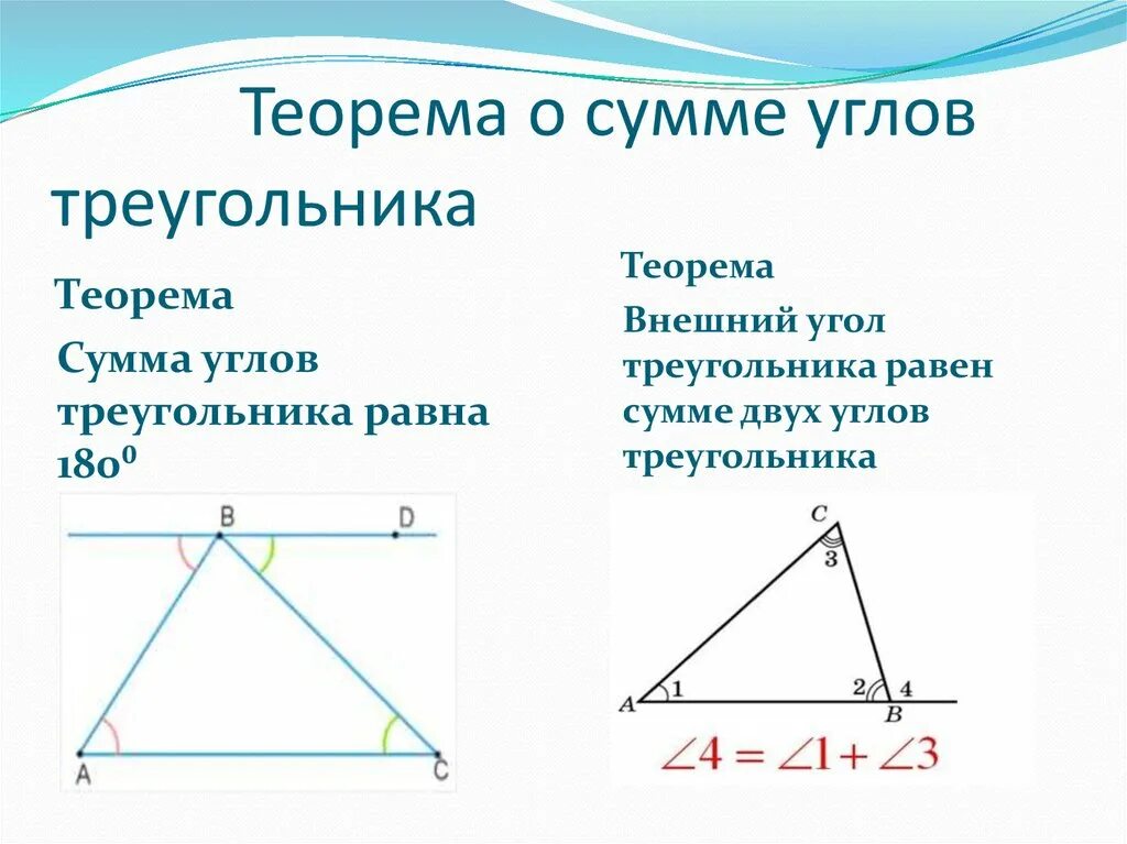 Сумма внутренних углов треугольника равна 180 верно. Теорема о сум угловв треуг. Сформулируйте теорему о сумме внутренних углов треугольника. Теорема о сумме углов треугольника с доказательством. Доказательство теоремы о сумме углов треугольника 7 класс.