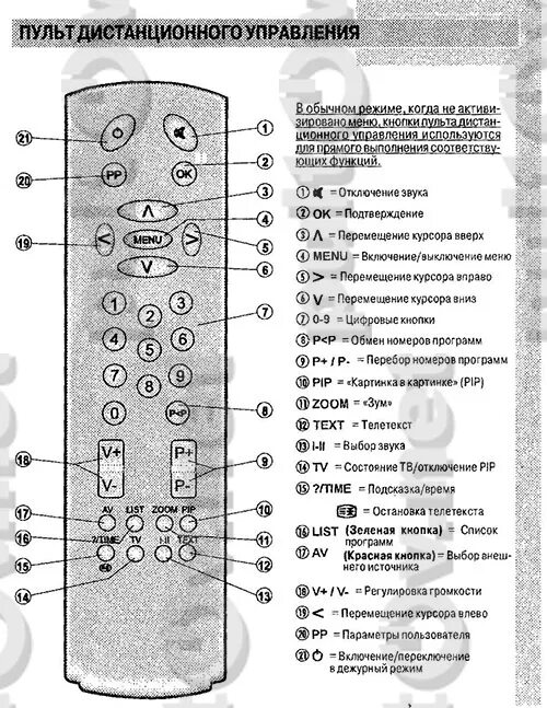 телевизор vestel vr3711ts инструкция по применению. телевизор vestel vr 20735 tft-s. инструкция телевизора vestel vr1406ts. меню вестел телевизора. телевизор vestel vr37ts-1445 инструкция без пульта.