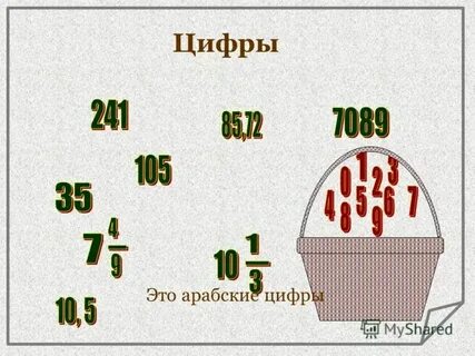 Что такое цифра 1 в тексте