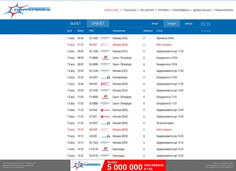 Аэропорт вылета dme. Аэропорт Симферополь табло. Международные рейсы из Симферополя. Симферополь аэропорт Москва. Табло вылета Симферополь.