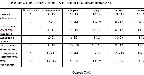 Сколько участковых врачей. Детская городская больница г. Рубцовск. Расписание участкового терапевта в поликлинике. Расписание приема участковых врачей поликлиники 1. График работы участкового врача детской поликлиники.