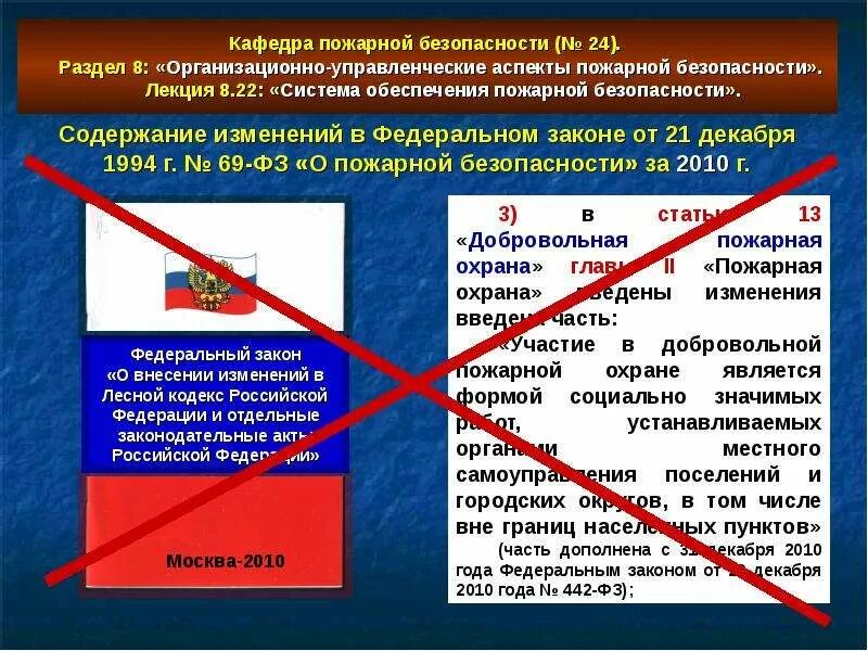 Участие граждан в обеспечении пожарной безопасности. Система обеспечения пожарной безопасности. Основные элементы системы обеспечения пожарной безопасности. Система обеспечения пожарной безопасности цель. Основные функции системы пожарной безопасности.