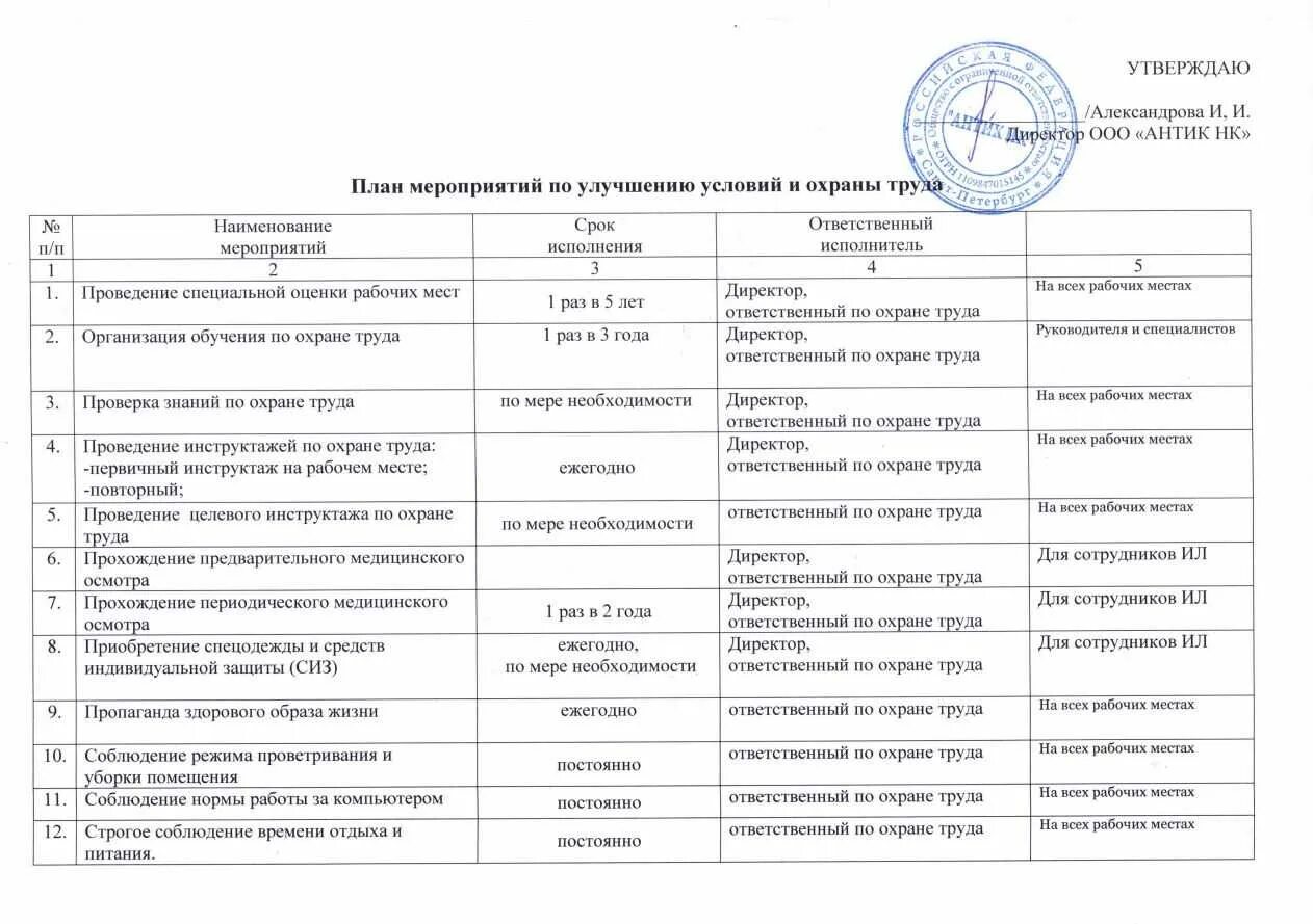 Какие мероприятия комплексного плана. План по улучшению условий и охраны труда в учреждении культуры 2023. План мероприятий по улучшению условий и охраны труда в организации. Годовой план мероприятий по улучшению условий и охраны труда образец. Годовой план мероприятий по охране труда на предприятии образец.