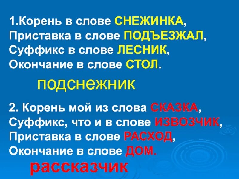 Лесник окончание слова. Снежинка слова. Корень в слове Снежинка. Суффикс в слове Снежинка. Снежинок окончание слова.