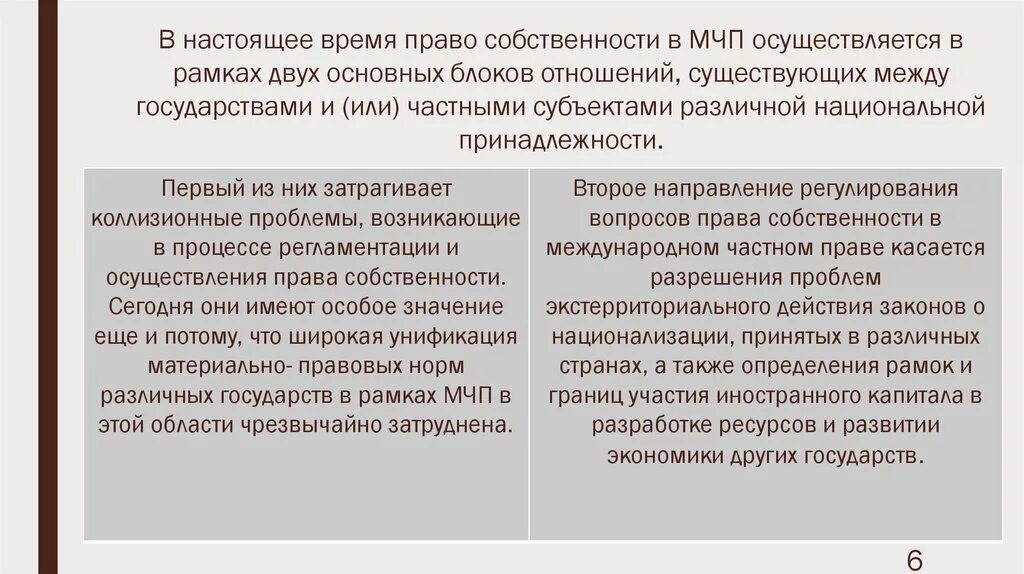 Право собственности в международном частном праве. Собственность в международном частном праве. Право собственности в МЧП.