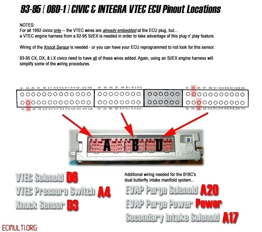 Обд 0. Obd1 ЭБУ Honda. Honda obd1 ECU pinouts. Obd1 p28 pinout. Honda obd1 ECU pinout.