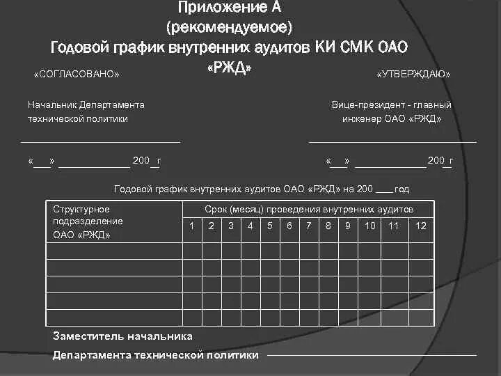 Расписание смк сыктывкар. График внутренних аудитов СМК. График проведения аудитов СМК. График внутренних аудитов СМК пример. График проведения внутреннего аудита СМК.