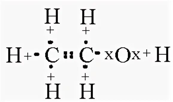 C2h5oh соединение. C2h5oh схема образования. C2h5oh электронная формула. Схема образования h2. Электронная формула спирта.